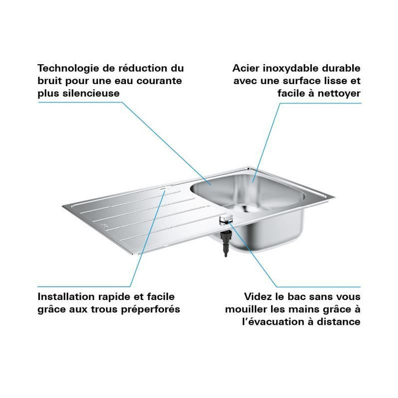 Sink - Stainless steel - Grohe