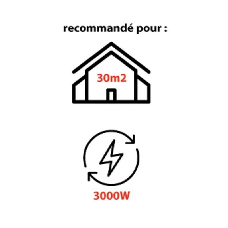 MECAFER Chauffage de chantier soufflant électrique 3000 W MH3000