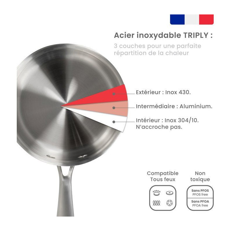 Casserole inox 16 cm - LIVOO - MEP163 - Triply - Sans PFAS