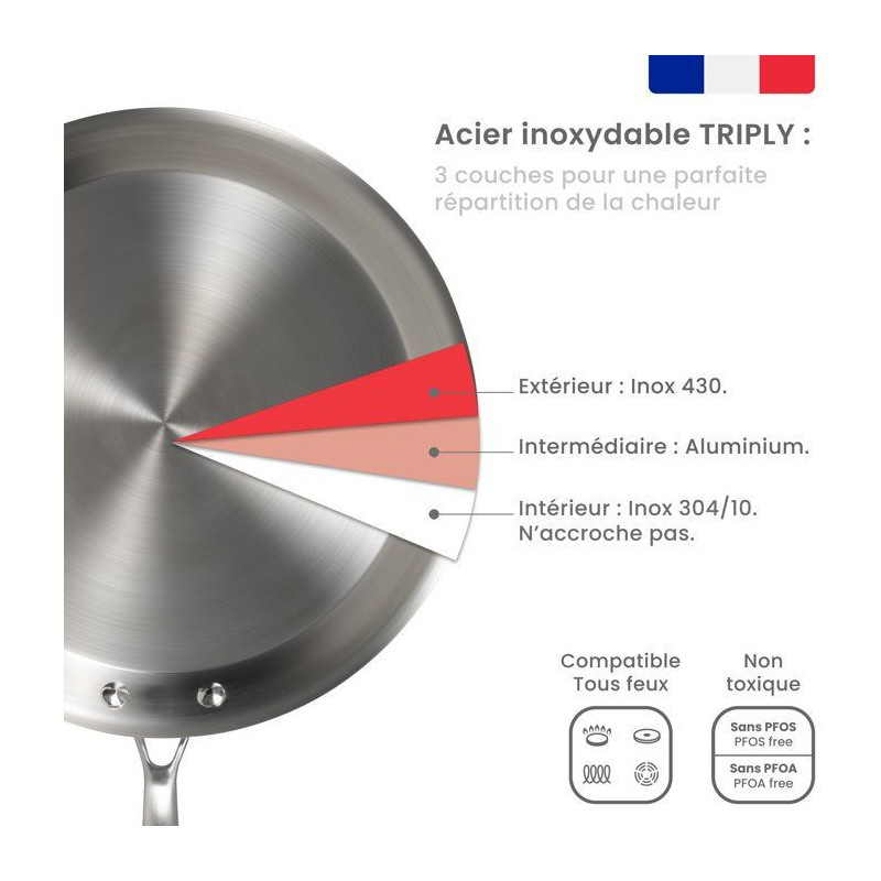 Crepiere inox 28 cm - LIVOO - MEP164 - Tous feux