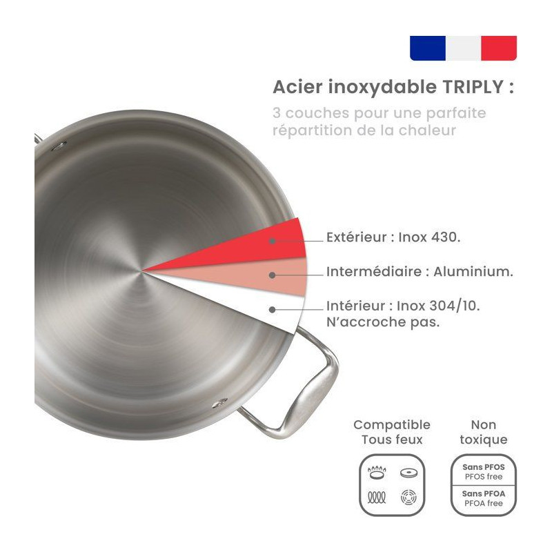 Faitout inox 24 cm - LIVOO - MEP165 - Triply