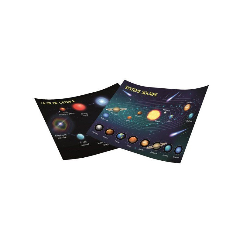 Soleil, Terre et Lune