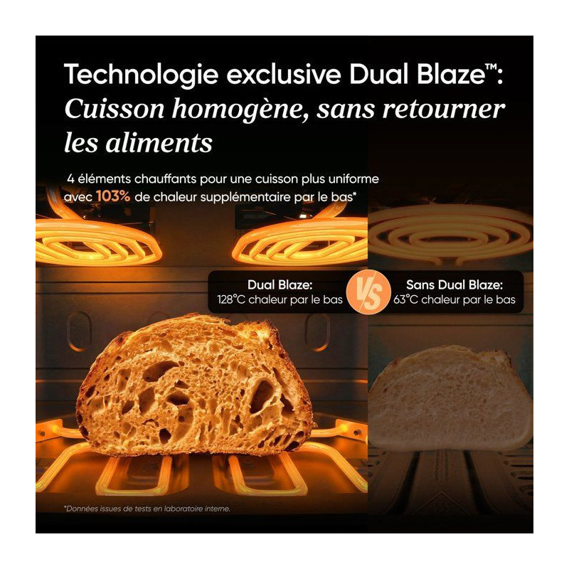 Friteuse sans huile COSORI - Air Fryer Dual Blaze Twinfry Compact - Ca