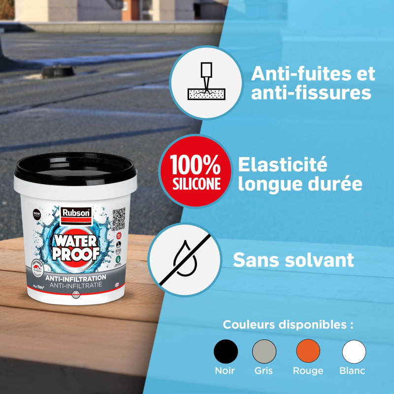 RUBSON Anti-infiltration all black roofs 1kg