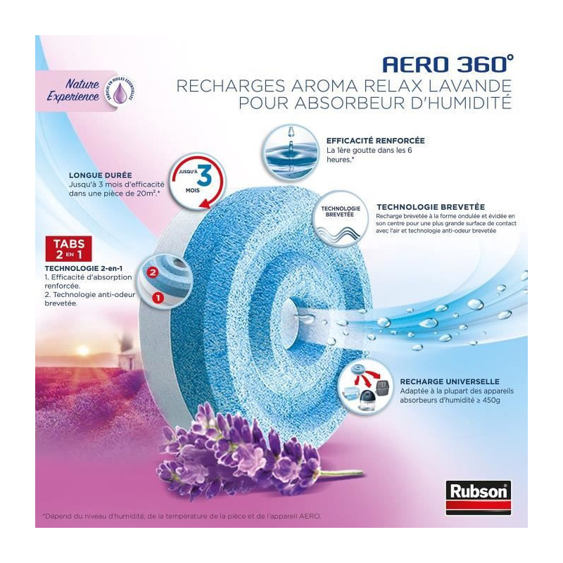 RUBSON 4 Refills Aero 360 Lavender