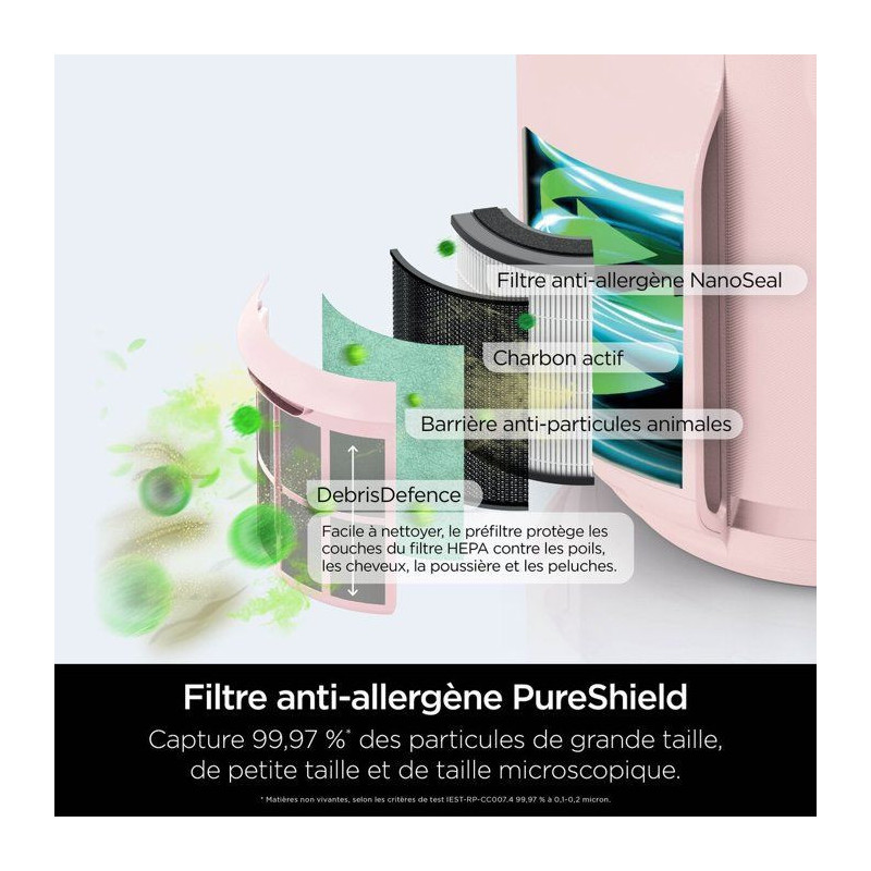 Purificateur d'air - SHARK - NeverChange Mini - Ultra silencieux - 23m