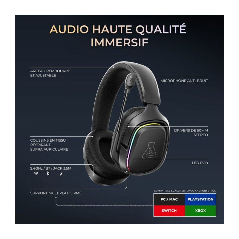 Casque gaming sans fil RGB - THE G-LAB - KORP RUBIDIUM - Tissu - Micro