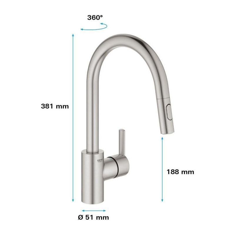 GROHE - Mitigeur monocommande Evier