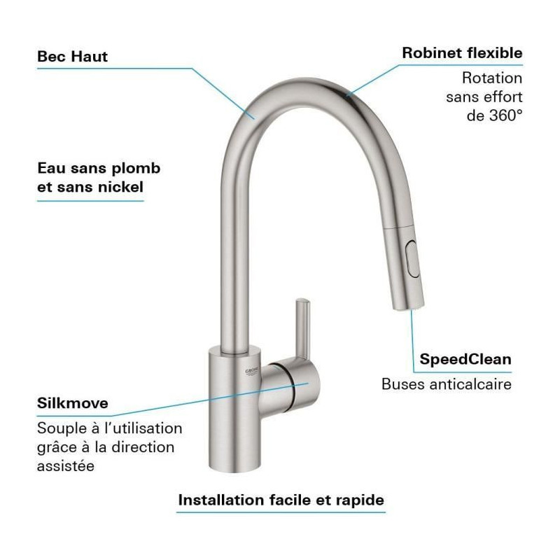 GROHE - Mitigeur monocommande Evier