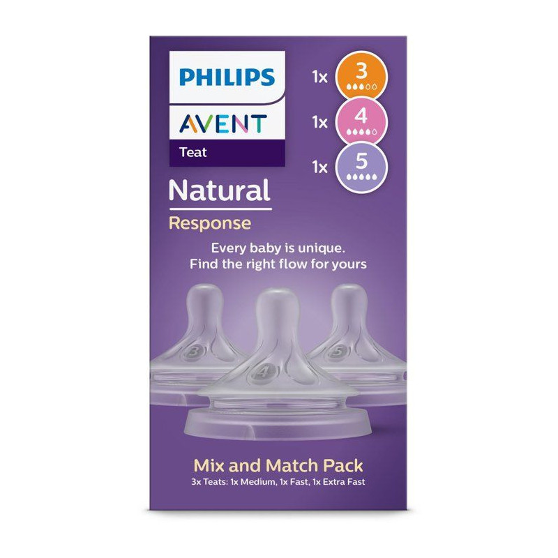 Lot de tétines - PHILIPS AVENT - SCY960/03 - débits 3, 4 et 5 - sili