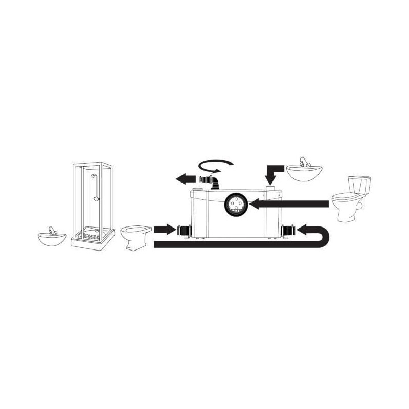 SFA Sanibroyeur Plus - Wc and shower room?