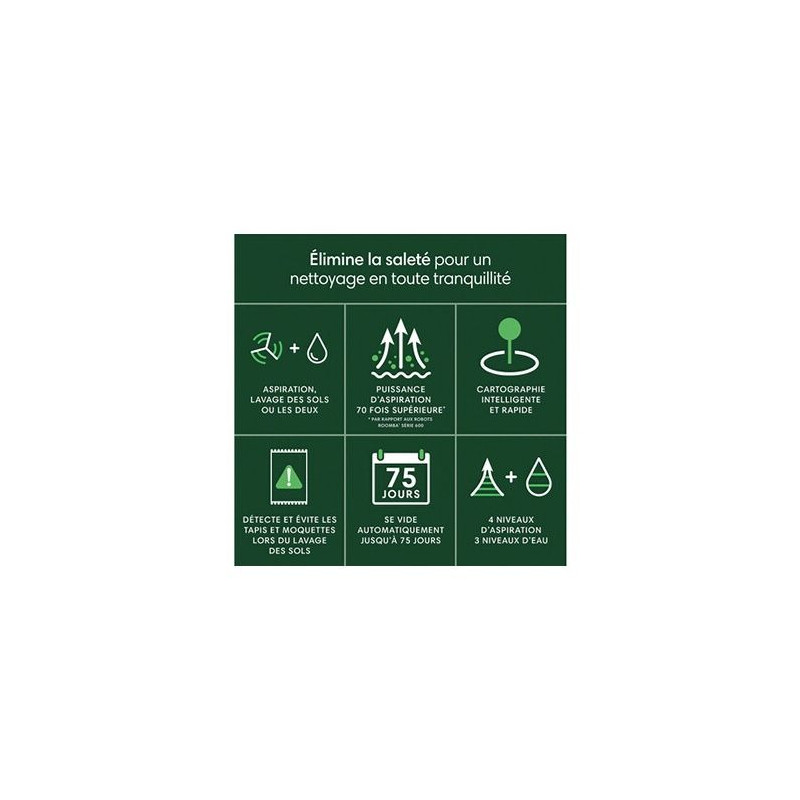 Aspirateur Robot Laveur - IROBOT Roomba 105 Combo + Autoempty - 2h - 7