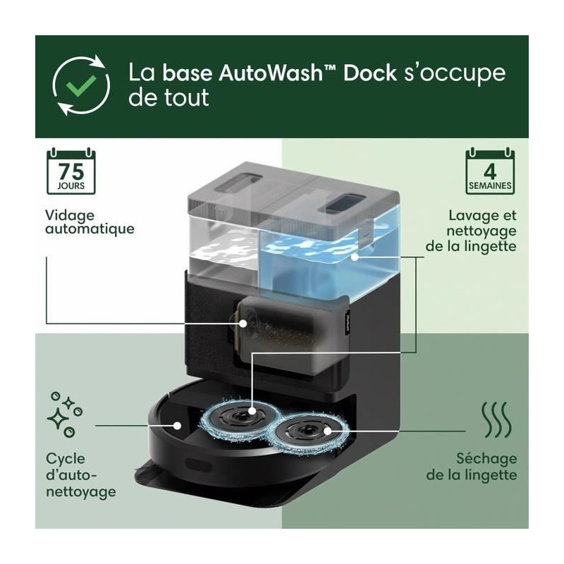 Aspirateur Robot Laveur - IROBOT Roomba Plus 405 Combo - Base Multifon