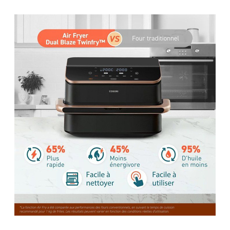 AirFryer - COSORI - DualBlaze Twinfry Pro Ceramic - 10 L - Noir - Conn