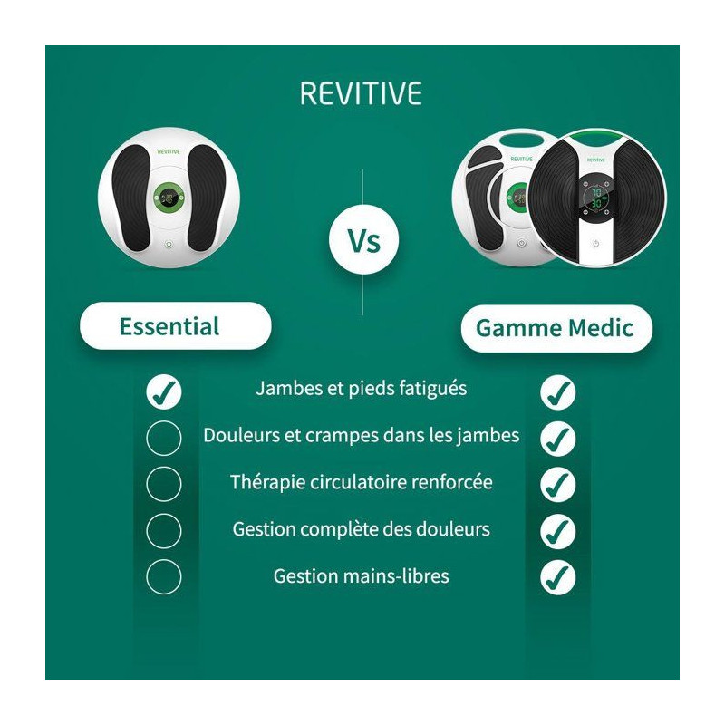 Stimulateur circulatoire - REVITIVE - Essential - Stimulation des jamb