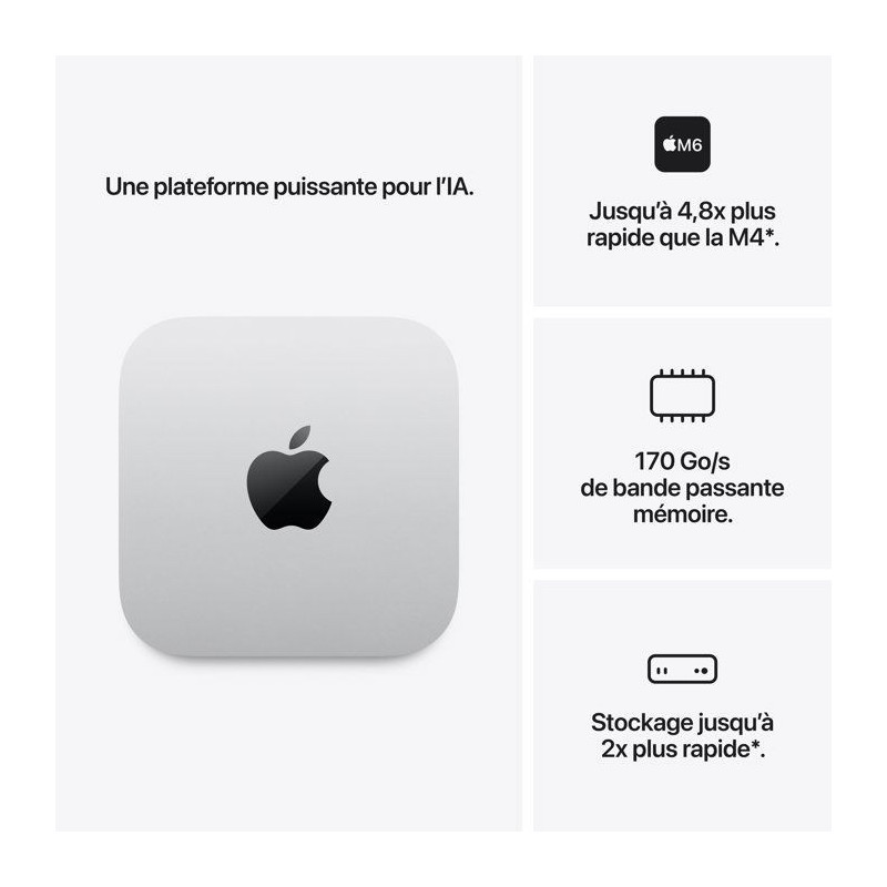 APPLE - Mac mini - M6 - 16 Go - 512 Go SSD