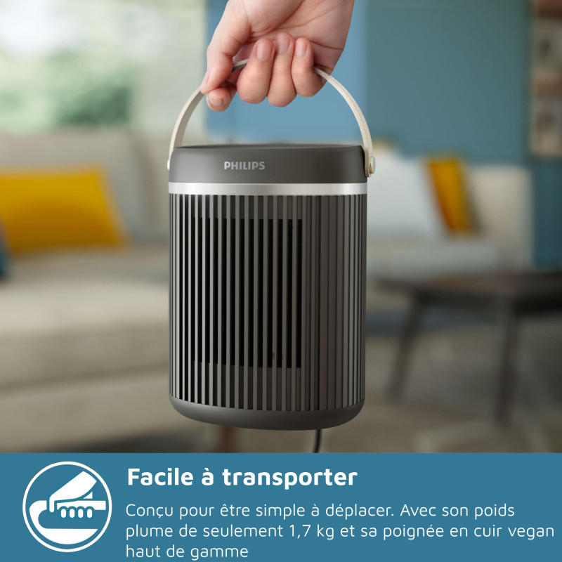Radiateur soufflant connecté - Electrique - 2000 W - Philips - Série