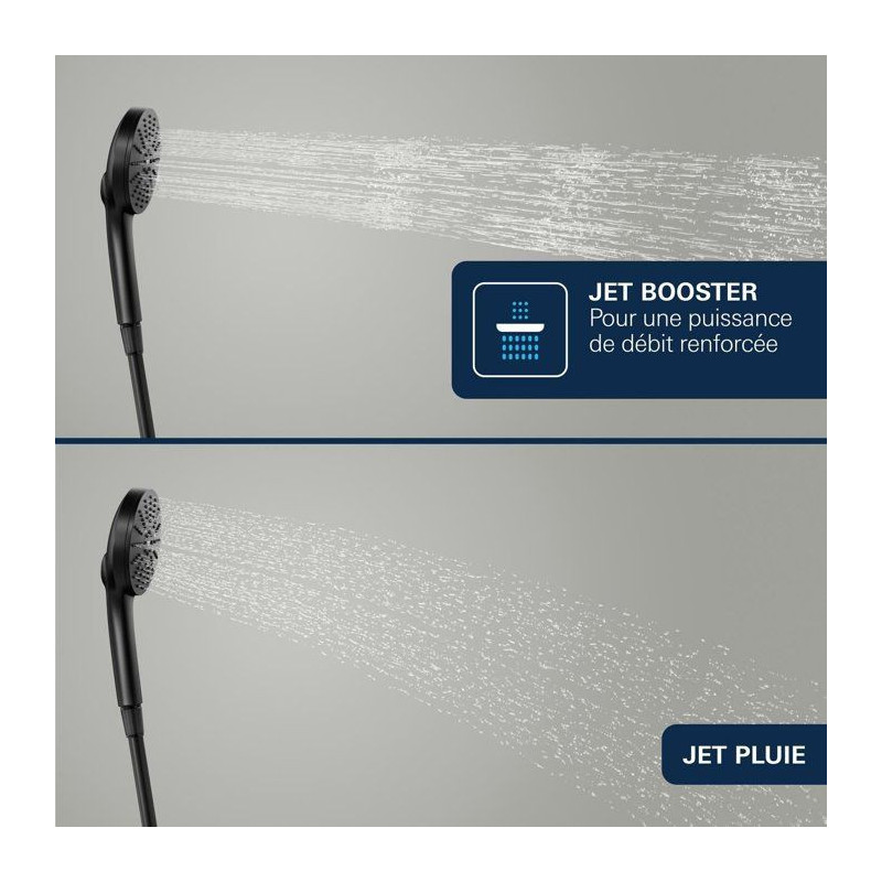 Douchette - GROHE - Vitalio Joy+ 120 - 3 jets