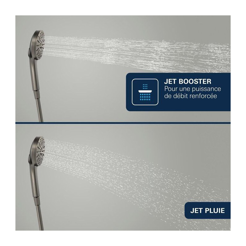 Douchette - GROHE - Vitalio Joy+ 120 - 3 jets