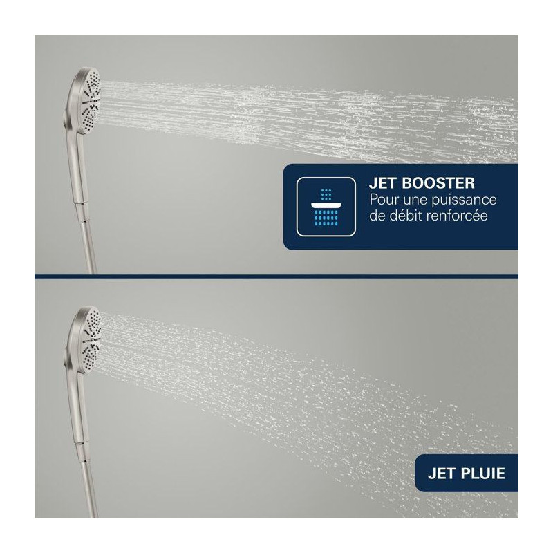 Douchette - GROHE - Vitalio Joy+ 120 - 3 jets