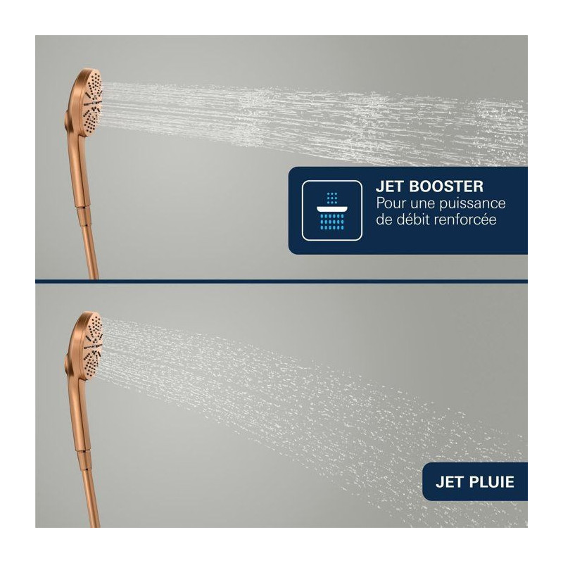 Douchette - GROHE - Vitalio Joy+ 120 - 3 jets