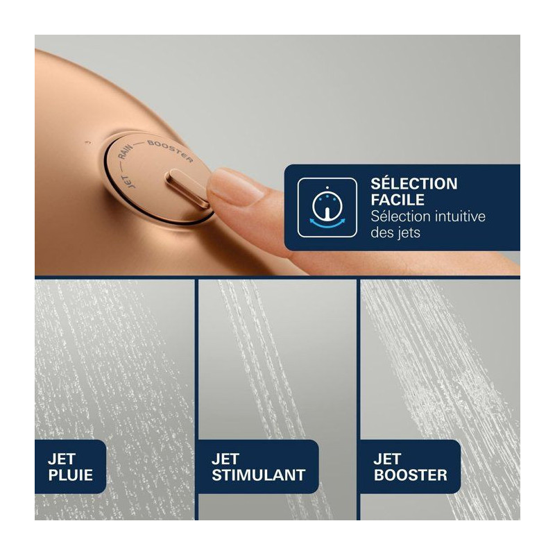 Douchette - GROHE - Vitalio Joy+ 120 - 3 jets