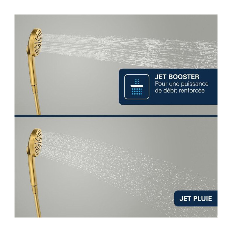 Douchette - GROHE - Vitalio Joy+ 120 - 3 jets