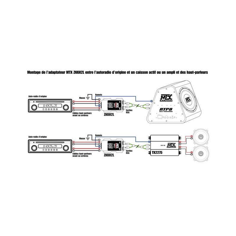 Adaptateur - MTX AUDIO - Câbles HP vers RCA 8V - Sortie ”Remote”