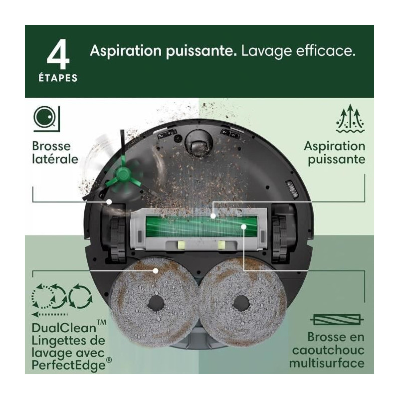 iRobot Roomba Plus 505 Noir - Base Multifonction - Lavage et séchage