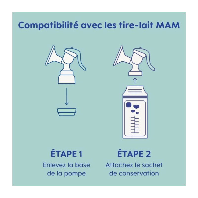 Sachets de conservation - MAM - Pack de 25 - 180 ml