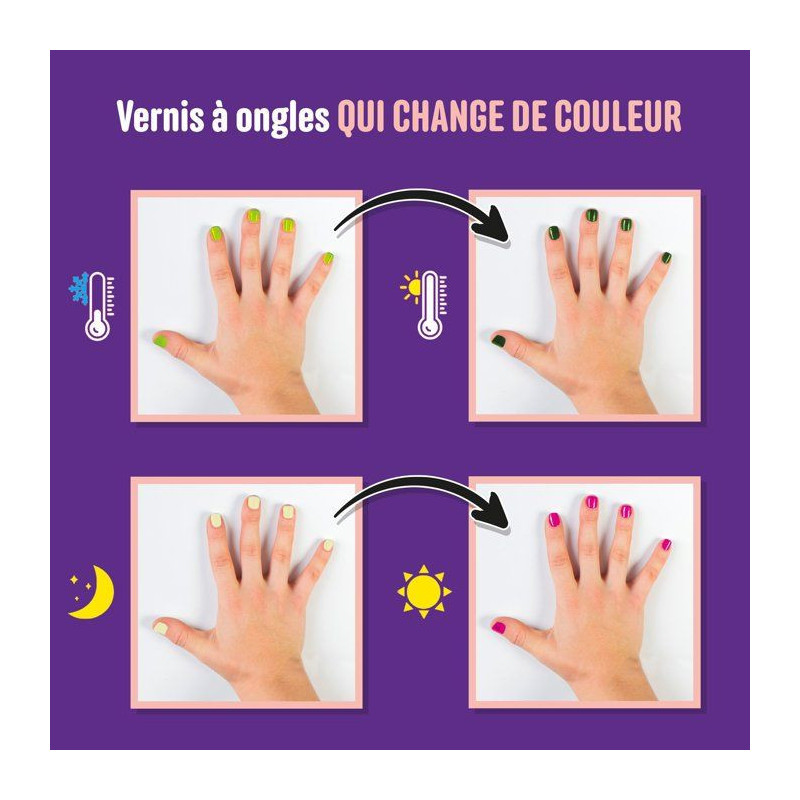 I'm A Genius La Science des Vernis - Coffret scientifique - LISCIANI -