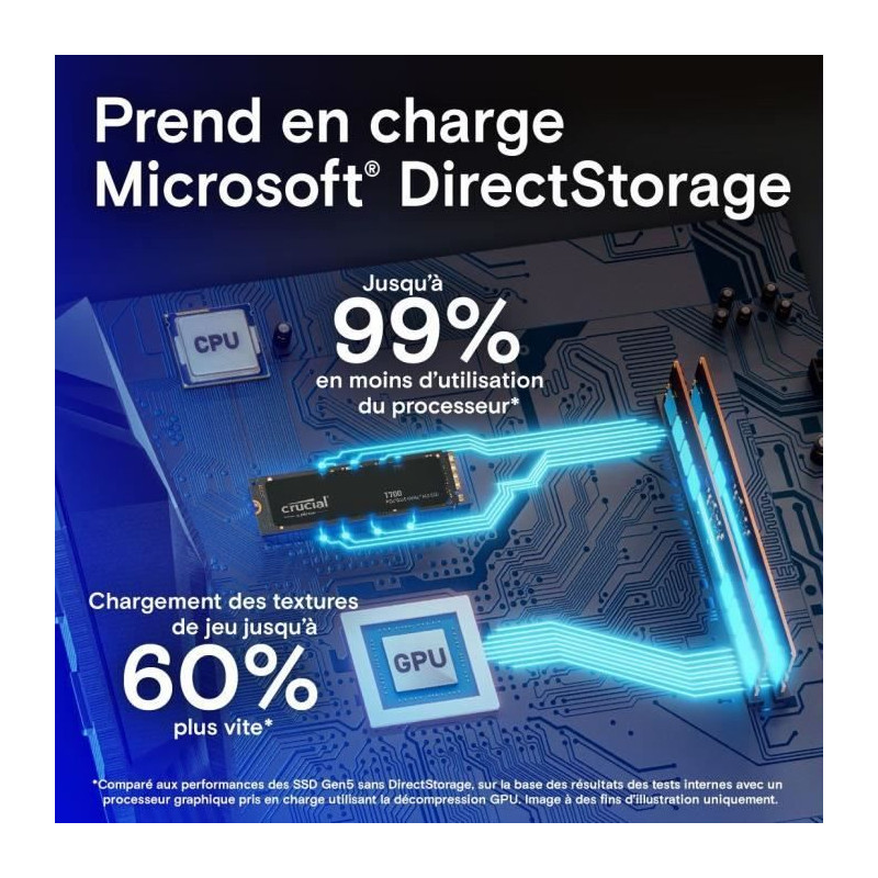 SSD Interne - CRUCIAL - T700 - 4To - PCIe Gen5 NVMe - CT4000T700SSD3