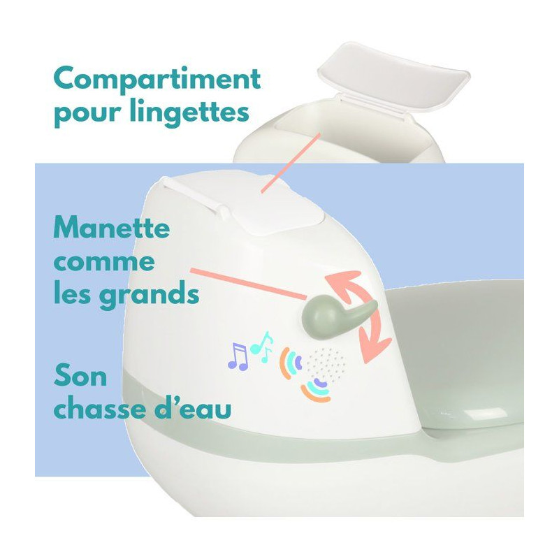Mini toilettes pour bébé - BAMBISOL - Ourson - Vert Amande