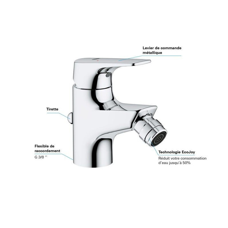 GROHE - Bidet single-lever mixer