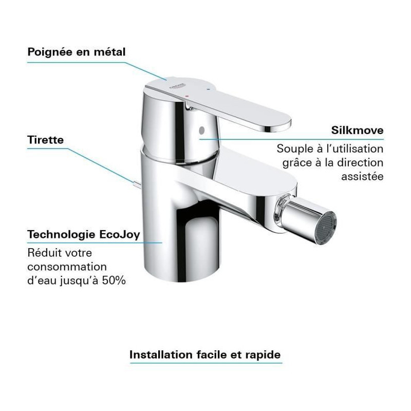 Grohe Mixer Monocomande Bidet Size S Get Chromé 32885000