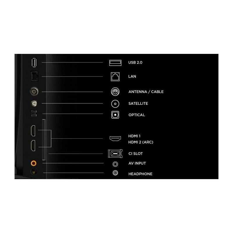 TCL 3S25L - TV QLED 32" (81 cm) - Full HD 1920x1080 - HDR10 - Android
