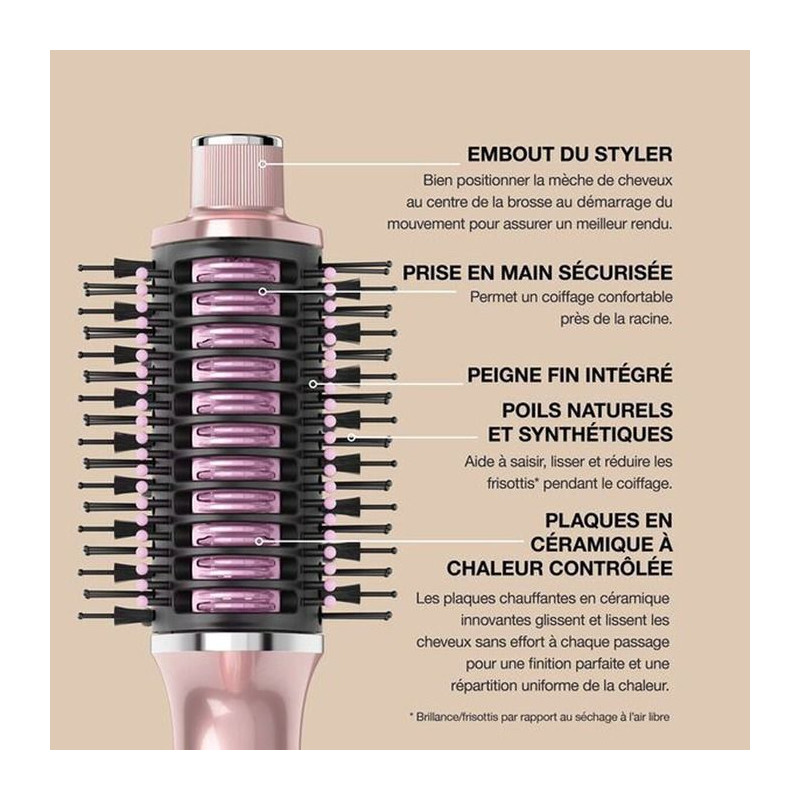 Brosse soufflante - SHARK - Glossi 2-en-1 HT302EUPK - Rose Poudré - 1