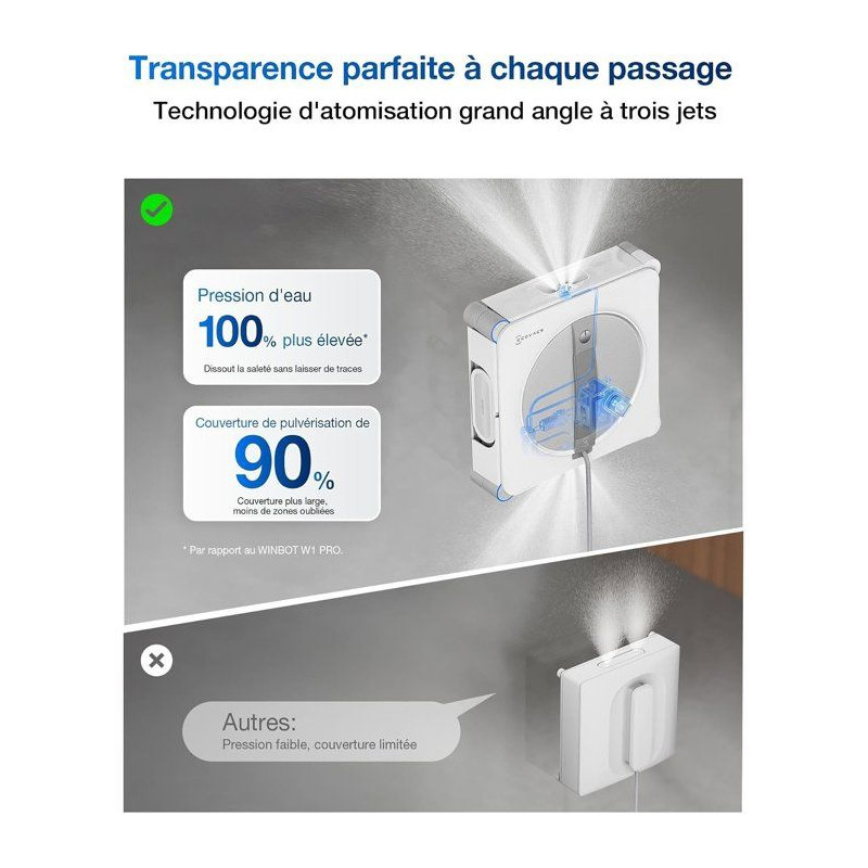 ECOVACS WINBOT W2S - Robot Nettoyage de vitres - Nettoyage Intelligent