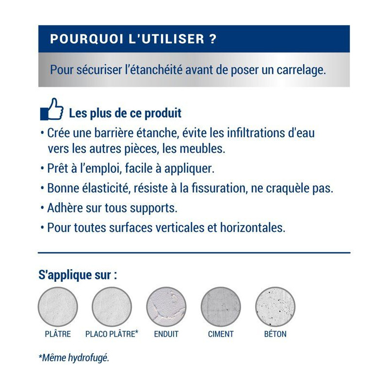 RIPOLIN Peinture avant carrelage 2,5l