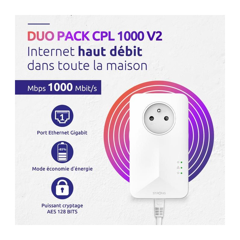 STRONG - Kit CPL 1000 Mbps - Toute Box/Routeur - Port Gigabit + Prise