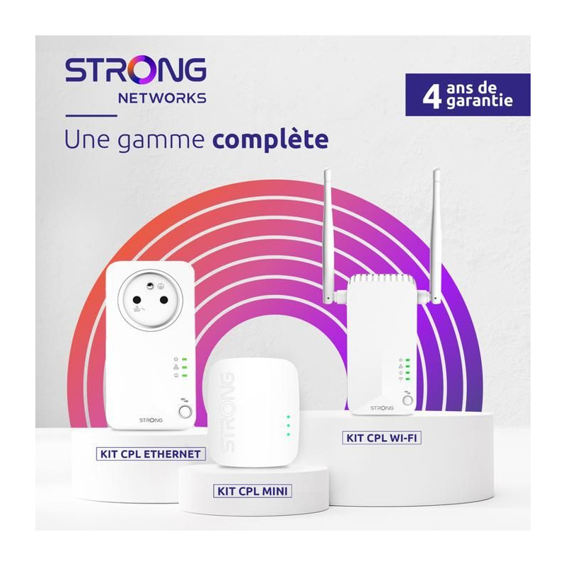 STRONG - Kit CPL 1000 Mbps - Toute Box/Routeur - Port Gigabit + Prise
