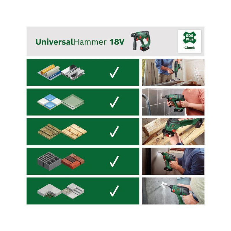 UniversalHammer 18V (2x2.5Ah + AL 18V-20) hammer drill