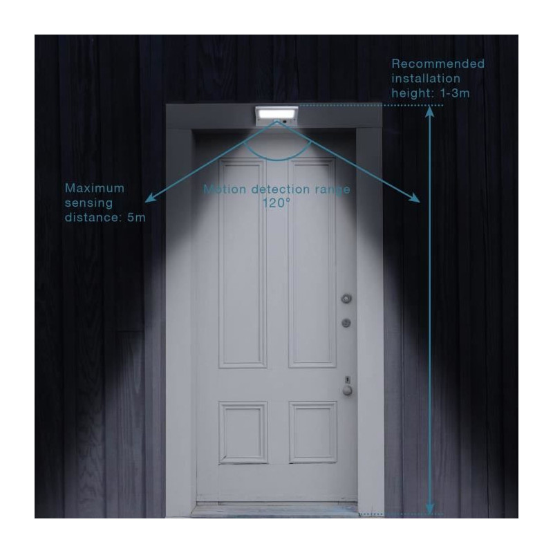 LUMISKY Outdoor waterproof solar wall spotlight with detector - 21 LED