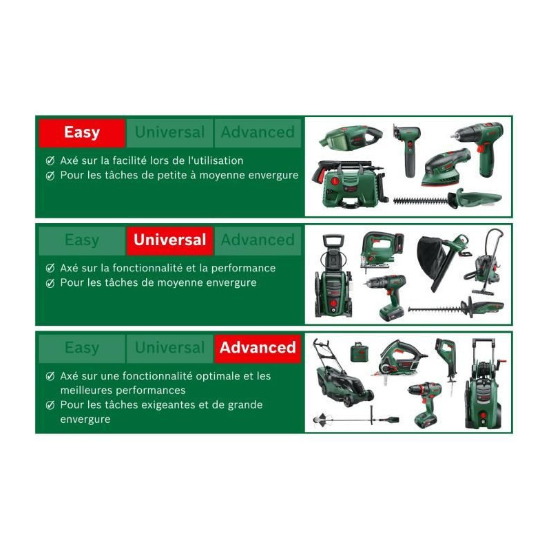 BOSCH UniversalHedgePole 18 Hedge Trimmer - 1 battery - 18 V - 2.5Ah