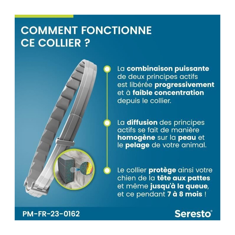 Seresto Dog Anti-Puaces and Anti-Tiques Collar +8kg 1 Unit