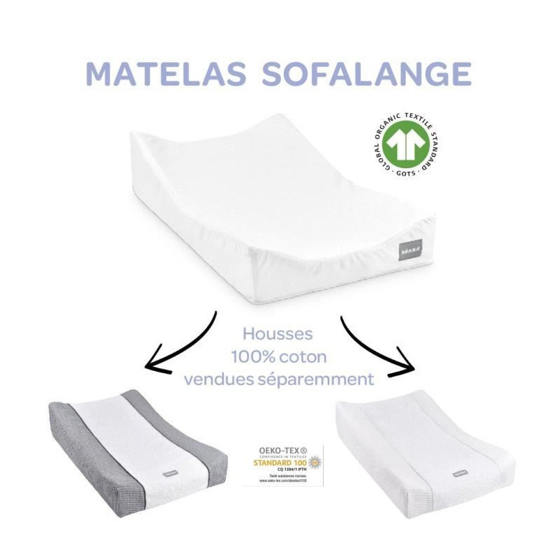 BEABA Inclined changing mat - SOFALANGE