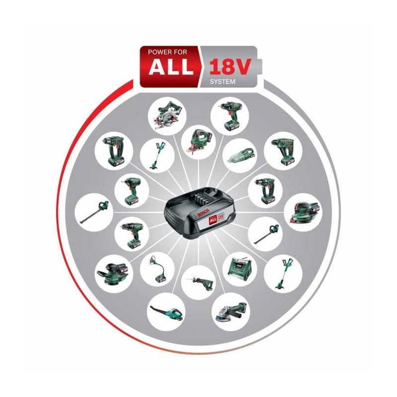 BOSCH UniversalChain Cordless Chainsaw 18 - 1 Battery - 18 V - 2.5 Ah