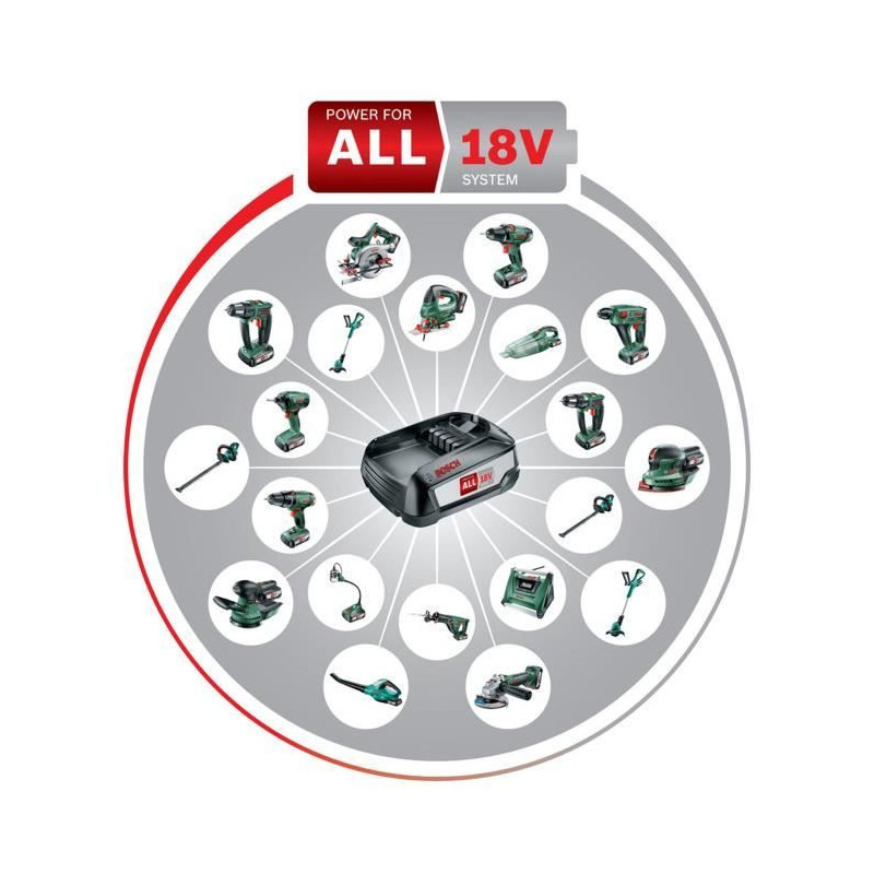 Bosch wireless multifunction tool - Advancedmulti 18 with accessories