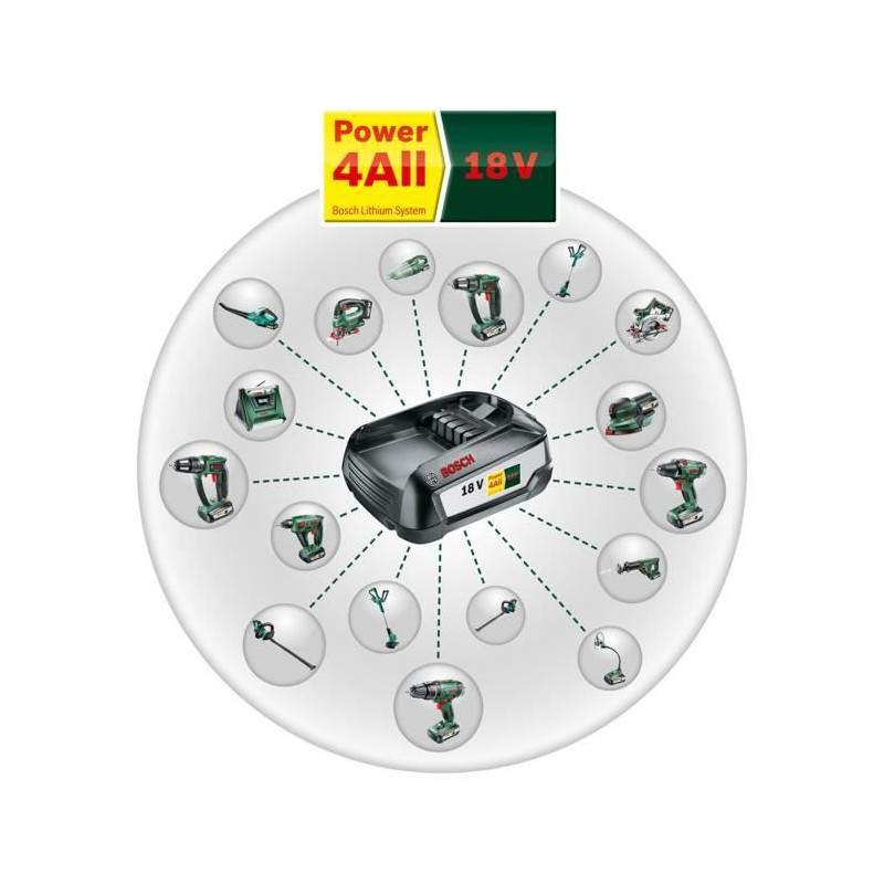 Bosch lithium -ion battery - 18 V 2.5 Ah