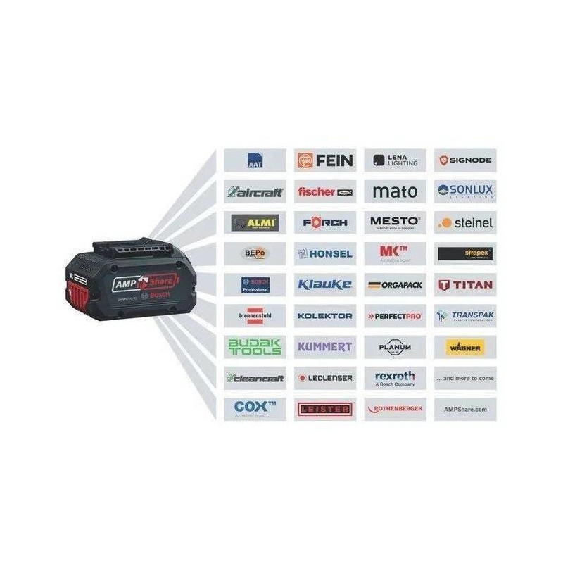 Bosch Professional - GBA 18V 4.0Ah battery